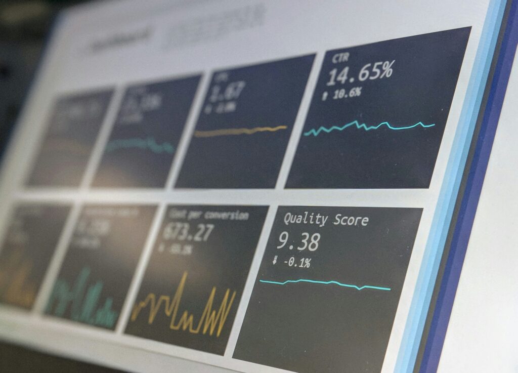 Dashboard displaying various digital marketing metrics and performance indicators.